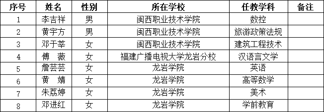 ""