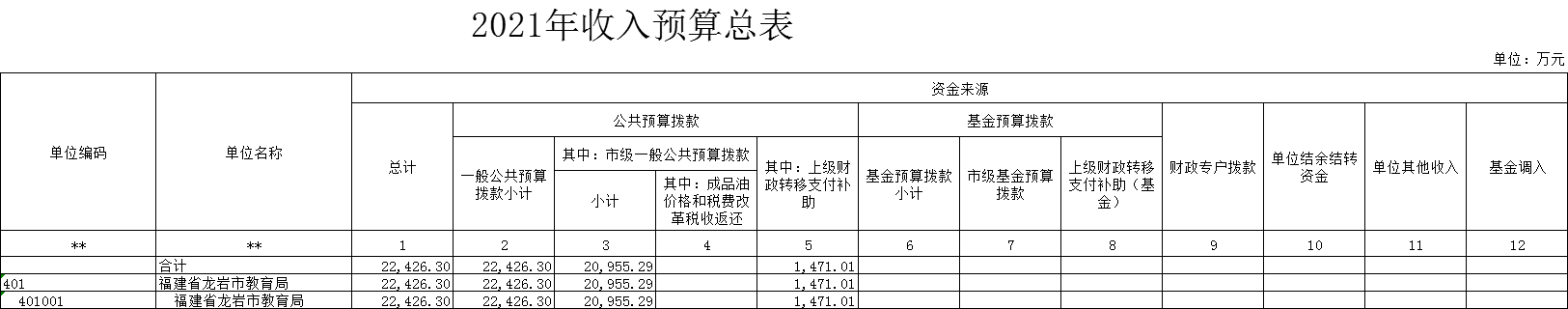 ""